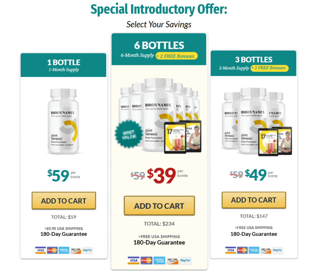 Joint Genesis prices